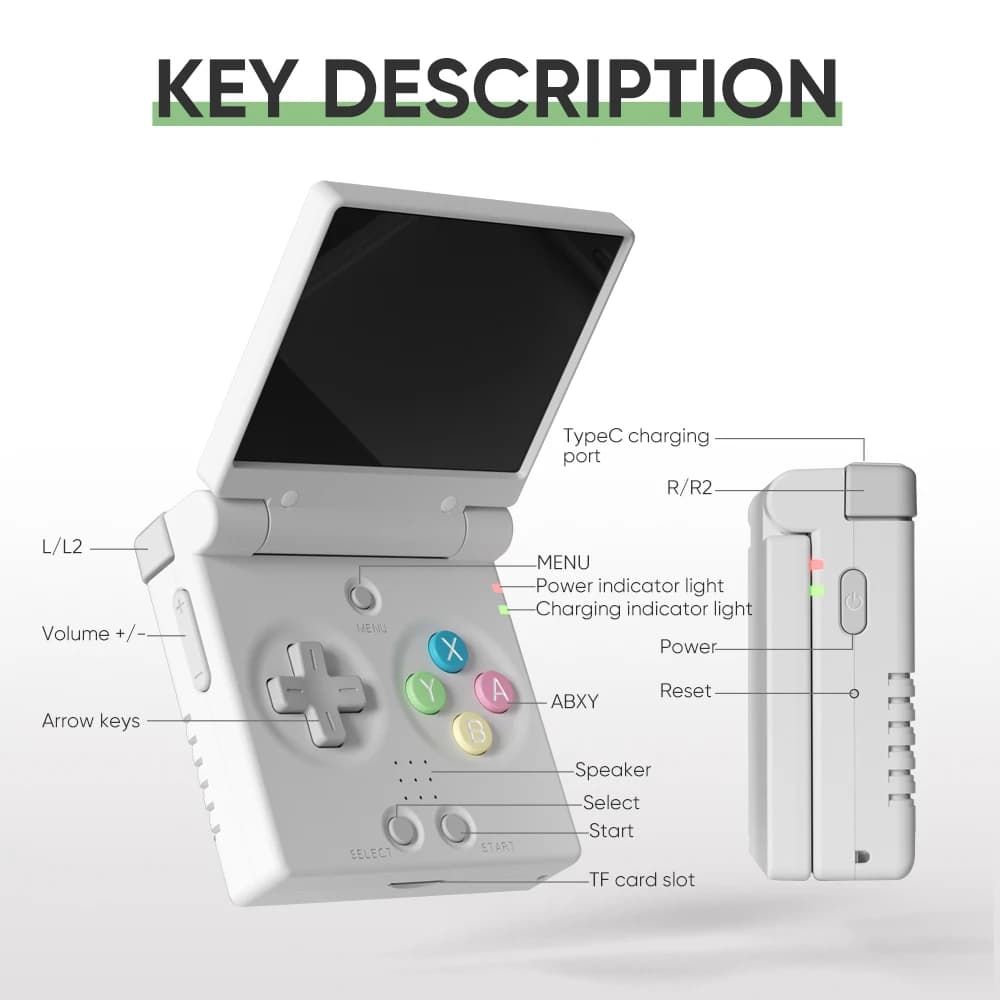 Console MIYOO Mini Flip com botões coloridos ABXY, tela IPS 2,8 polegadas e portas detalhadas