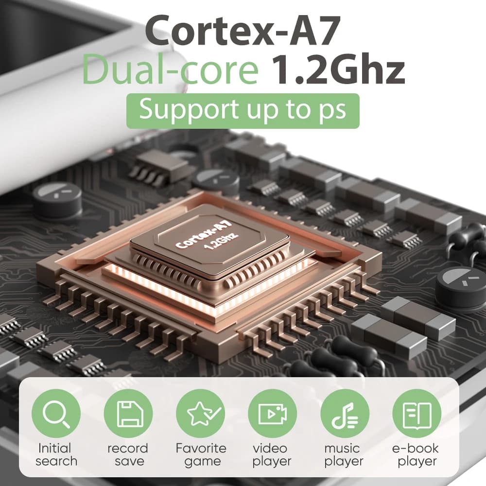 Processador Cortex-A7 dual-core 1.2GHz do console portátil MIYOO Mini Flip retrô