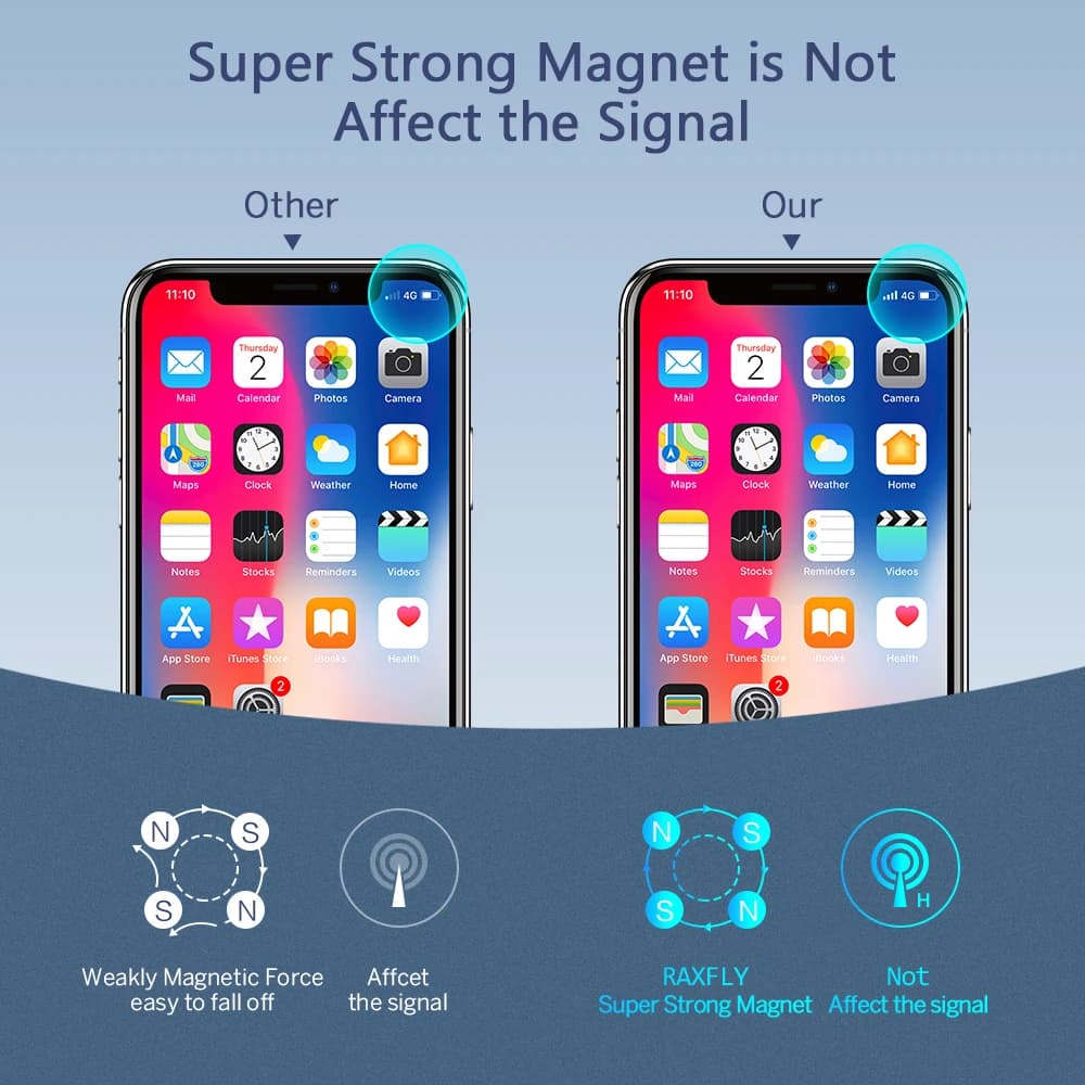 Comparação de sinal de celular com suporte magnético veicular forte que não interfere no sinal do aparelho
