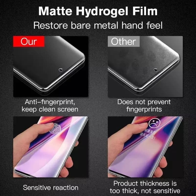 Película hidrogel fosca anti-impressão digital para Xiaomi Poco com alta sensibilidade ao toque