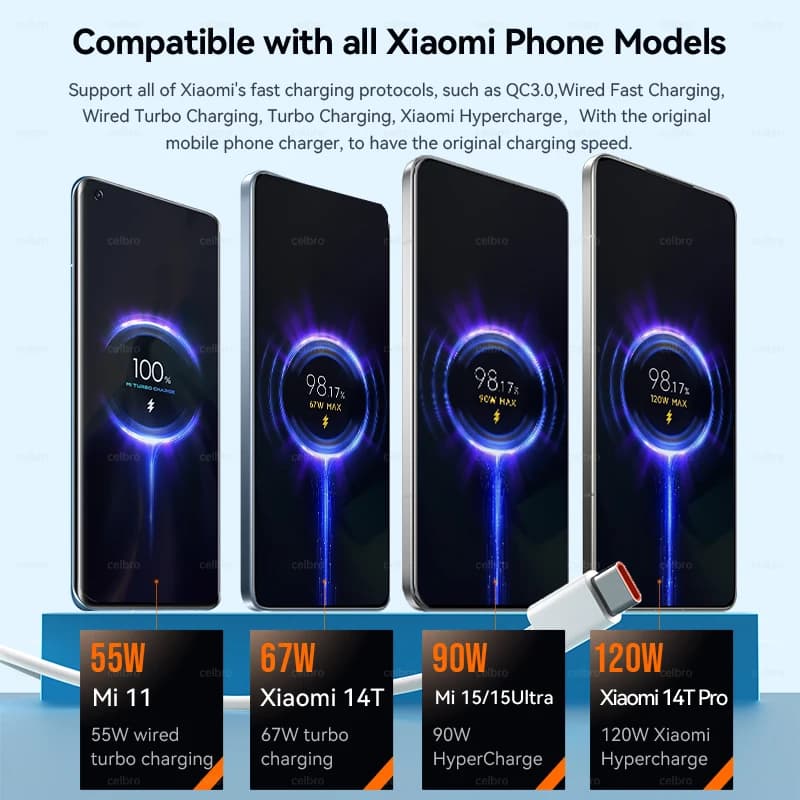 Cabo USB Tipo C Xiaomi branco com detalhes laranja mostrando compatibilidade com modelos Mi 11, Xiaomi 14T, Mi 15/15 Ultra e 14T Pro