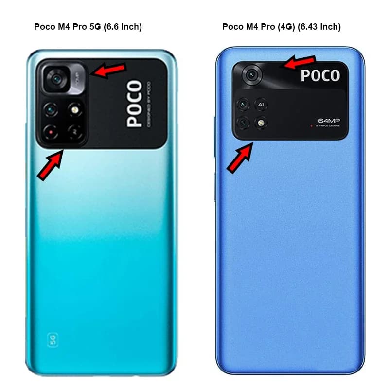 Filme protetor de tela de fibra de carbono para Xiaomi Poco Series