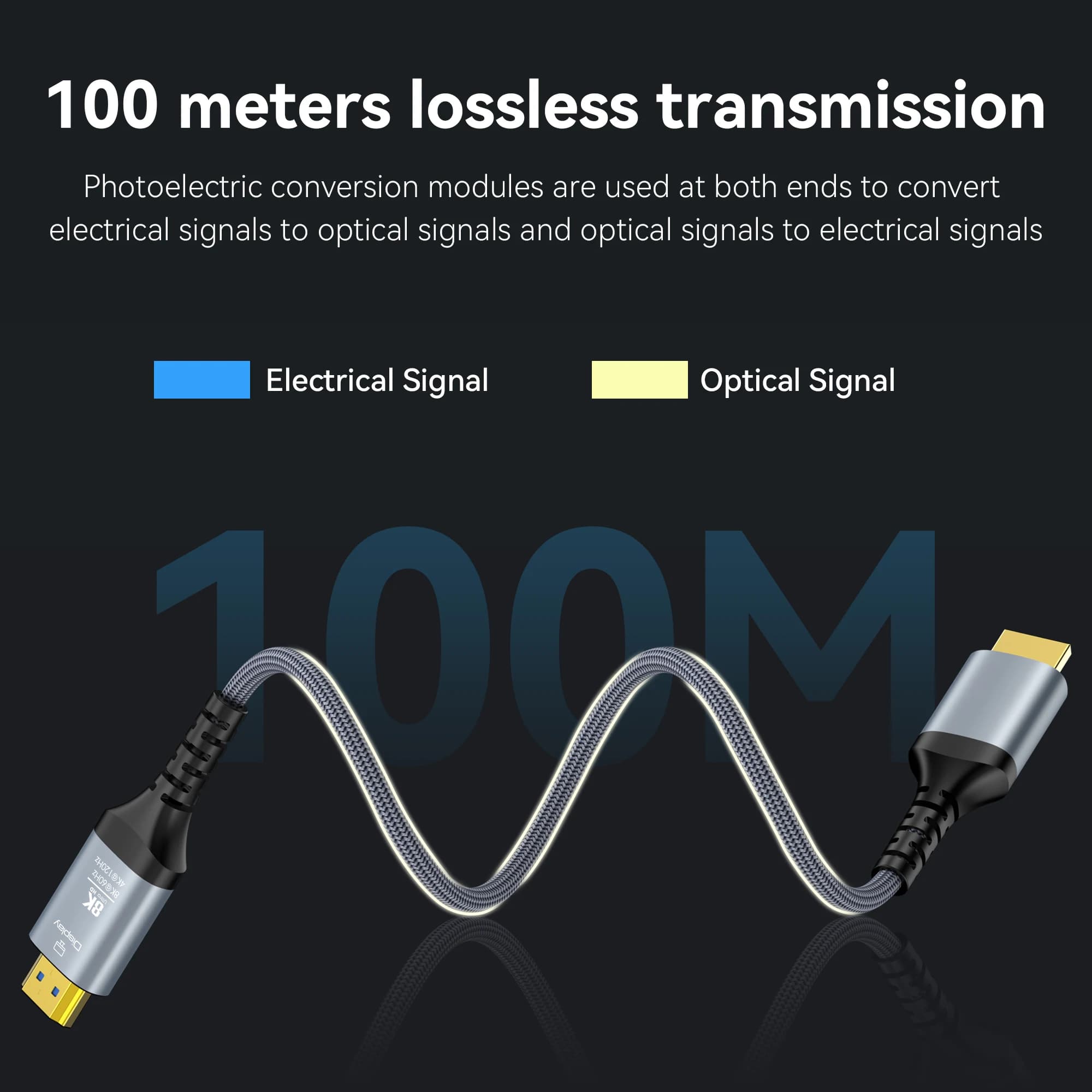 Cabo HDMI de fibra óptica gamer 10 metros com transmissão sem perdas até 100 metros