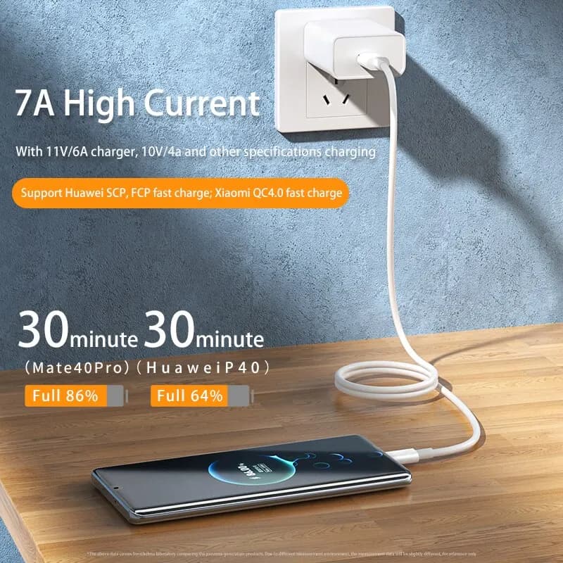 Cabo USB Tipo C 100W Flash Charging, branco, conector tipo C e USB, fundo azul