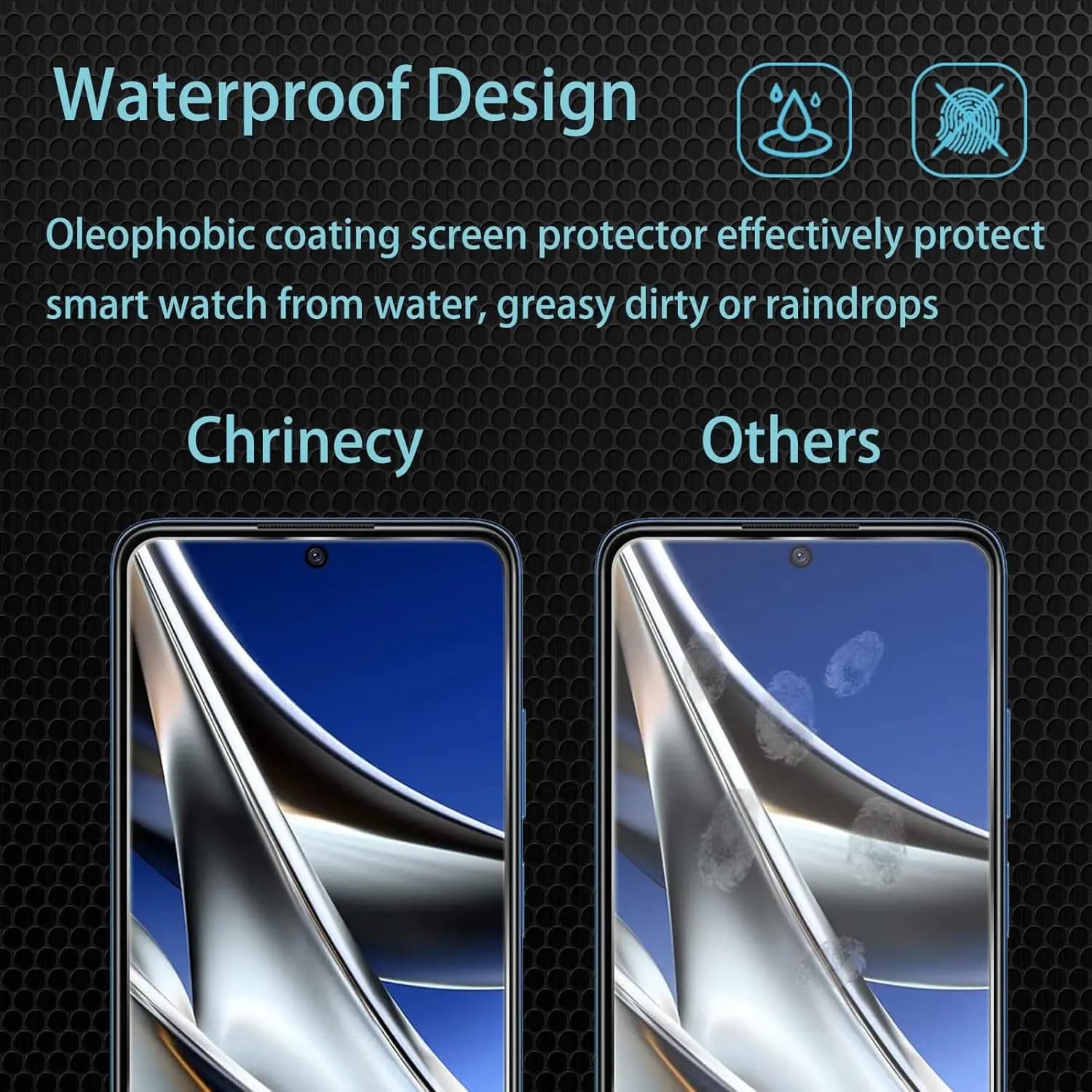 Protetor de tela Xiaomi Poco X3 Pro com design à prova d'água e revestimento oleofóbico anti-impressões digitais