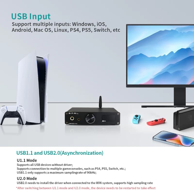 SMSL C200 PRO MQA LDAC DSD512 AptX-HD HIFI Fone de ouvido Áudio Bluetooth USB DAC AMP Amplificador com Controle Remoto 4.4MM Balance