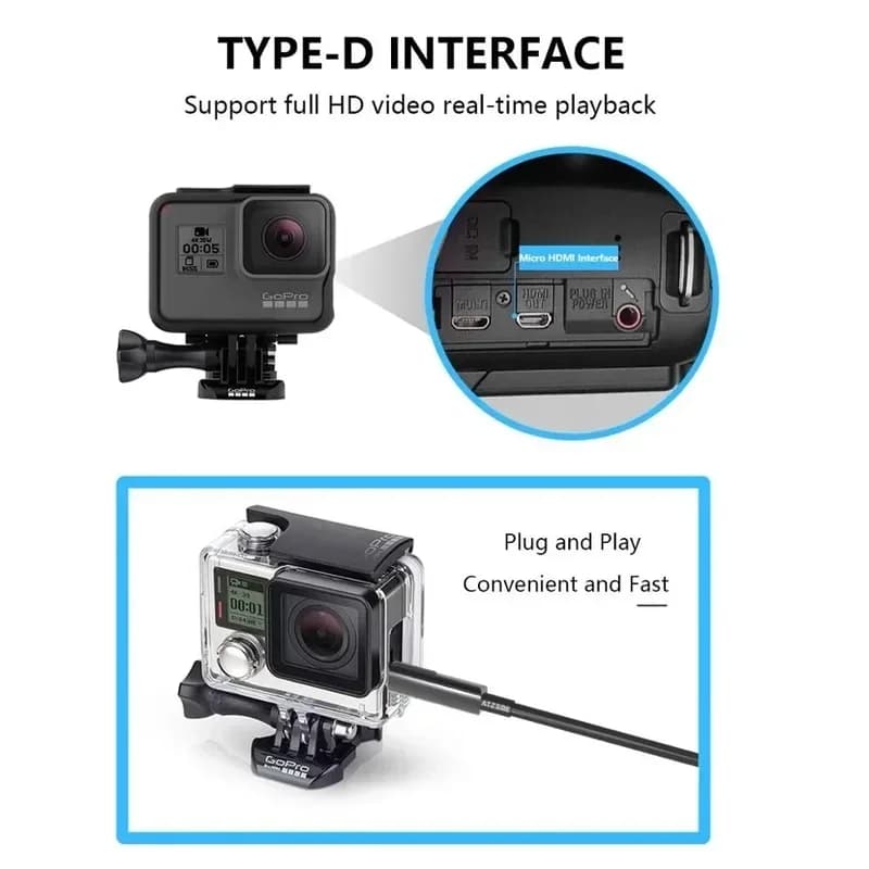 Cabo de fibra óptica HDMI 2.1 preto com conectores HDMI e USB-C
