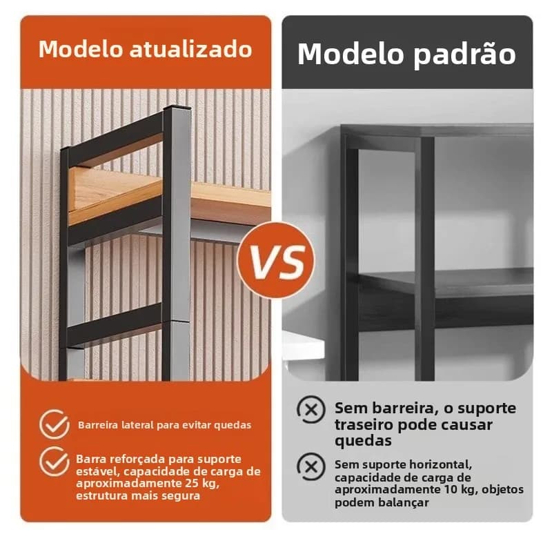 Comparação entre estante de armazenamento multicamadas modelo atualizado com barra lateral preta e detalhes em madeira e modelo padrão sem suporte lateral