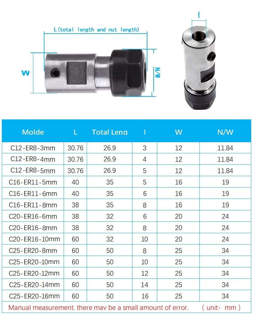 Tabela de medidas e dimensões do suporte de ferramenta para eixo de motor ER8 ER11 ER16 ER20 em aço inox