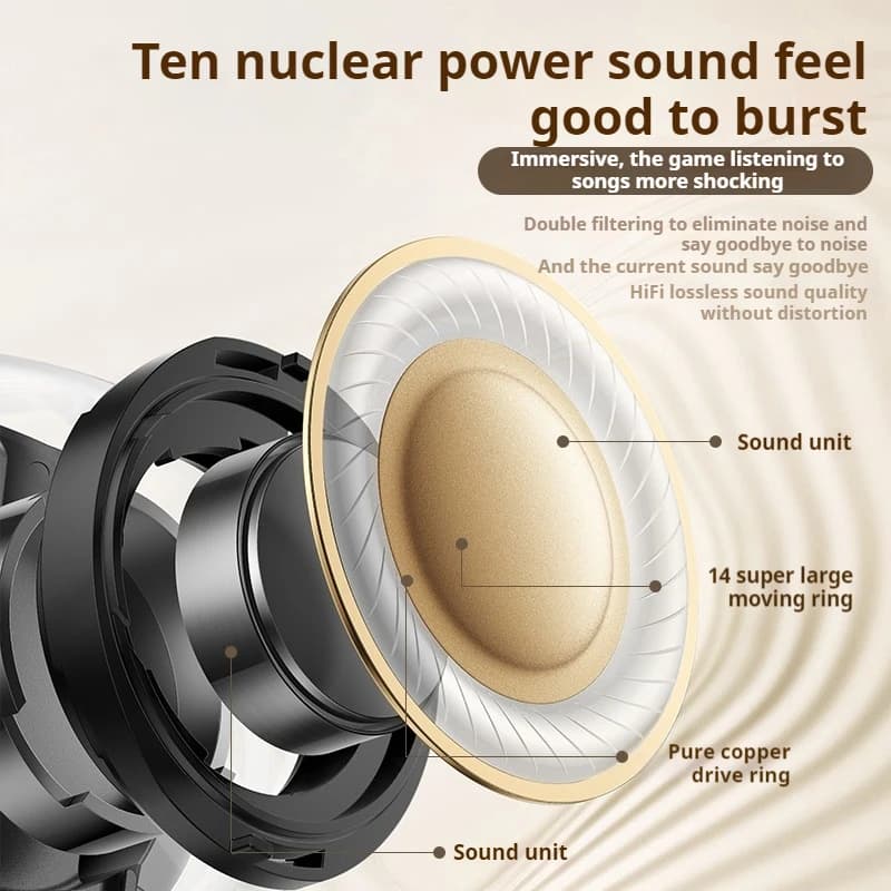 EARDECO Fones de Ouvido Samsung com Som HiFi, Intra-auriculares, USB Tipo C e 3.5mm com Controle por Fio, Fones com Fio para Galaxy S24 S23 S22 Ultra