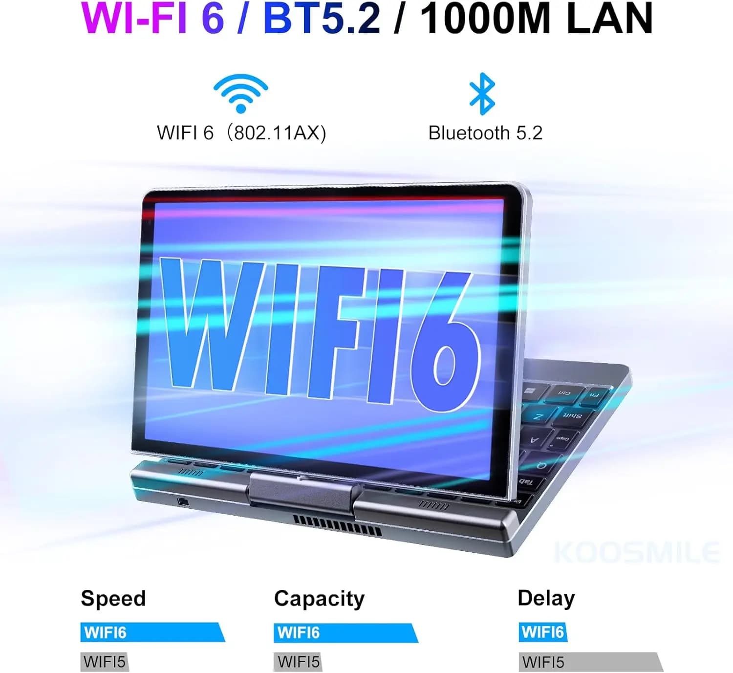 Mini laptop portátil com tela de 8 polegadas, Windows 11, 12GB RAM, 512GB ROM, cinza