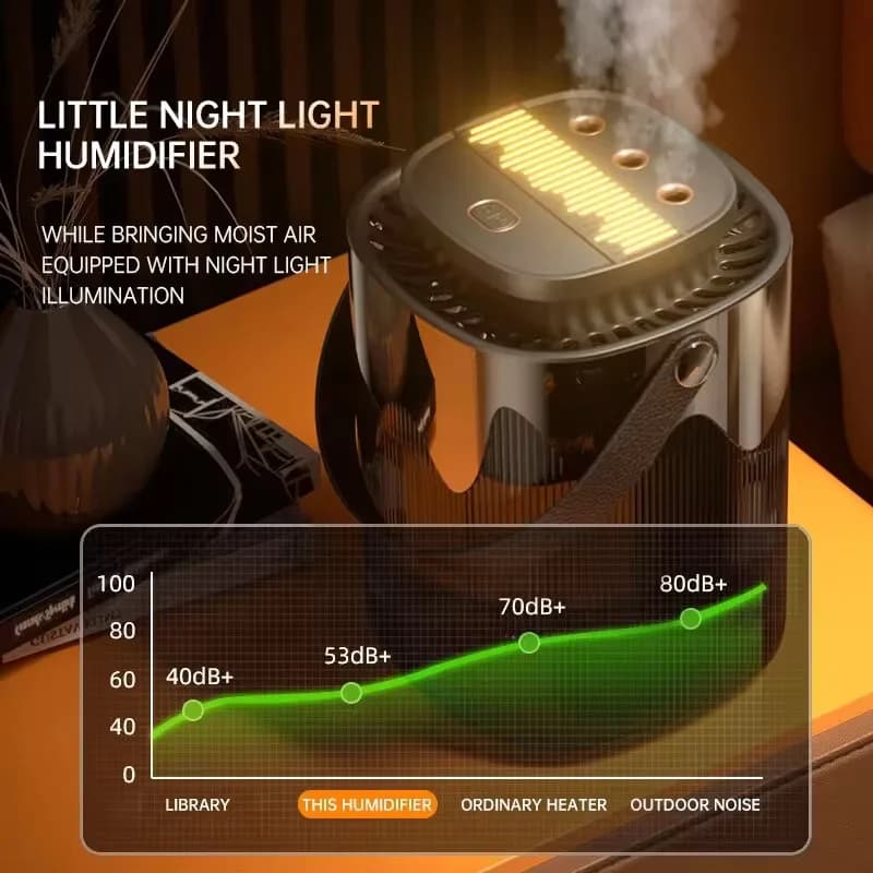 Umidificador de 3000ML com difusor de aroma, três portas de spray, luz noturna e controle de ajuste.