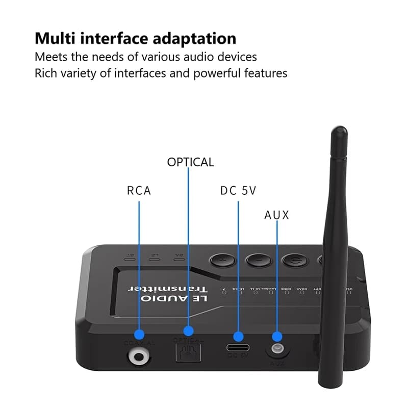 Adaptador de áudio Bluetooth Auracast LC3 preto com múltiplas interfaces RCA, óptica, DC 5V e AUX