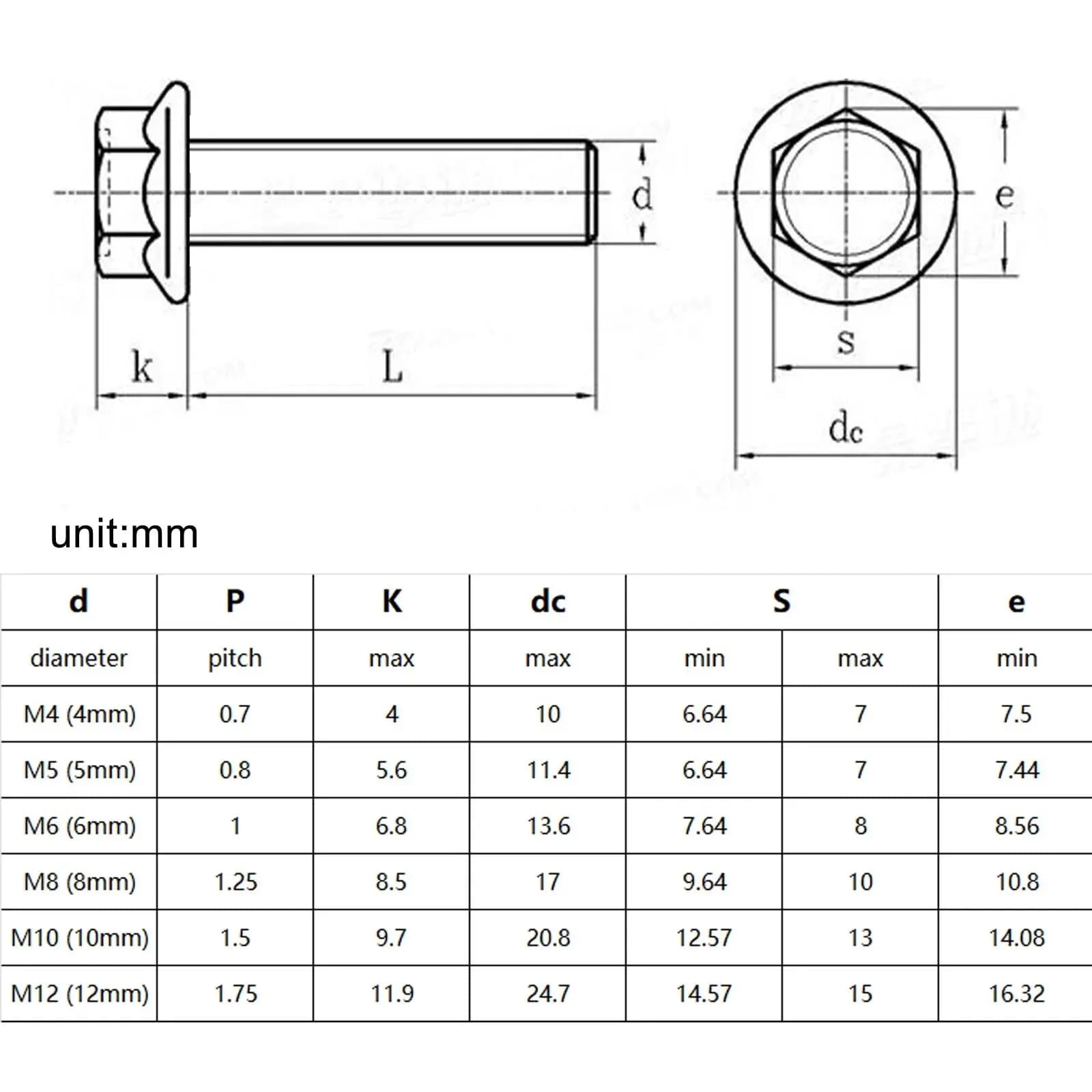 Esquema técnico e tabela de medidas para parafuso sextavado com flange inox A2-70 304