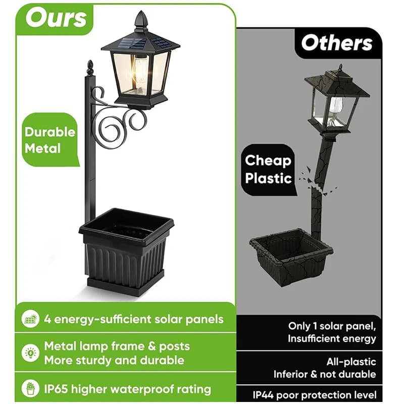 Luminária solar preta estilo vintage com vaso embutido e painéis solares