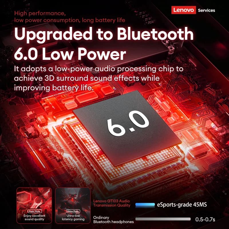 Fone de Ouvido Gamer Lenovo Sem Fio Bluetooth 6.0 RGB com Baixa Latência e à Prova d'Água para Esportes GT103