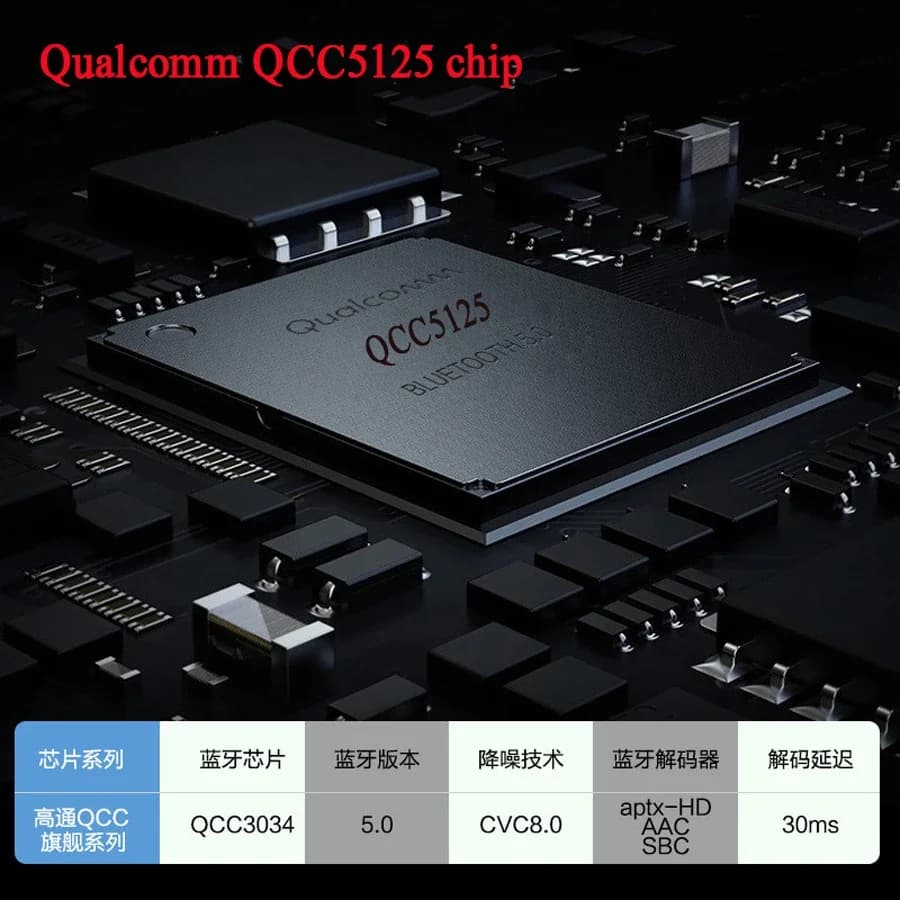 Cabo de atualização de fone de ouvido sem fio Bluetooth LDAC QCC5125 APT-X Adaptive HiFi fone de ouvido 0,78 pinos/MMCX UE/QDC A2DC/IE80 IE40 400pro