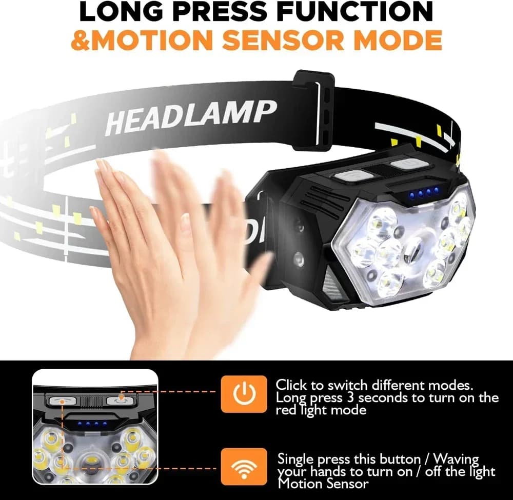 Lanterna de Cabeça LED Potente com Sensor, Recarregável via USB, para Acampamento, Pesca e Busca