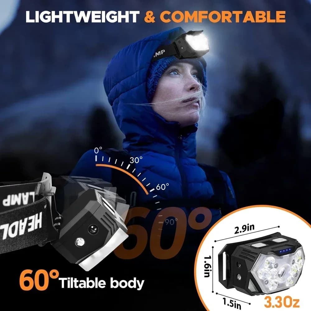 Lanterna de Cabeça LED Potente com Sensor, Recarregável via USB, para Acampamento, Pesca e Busca