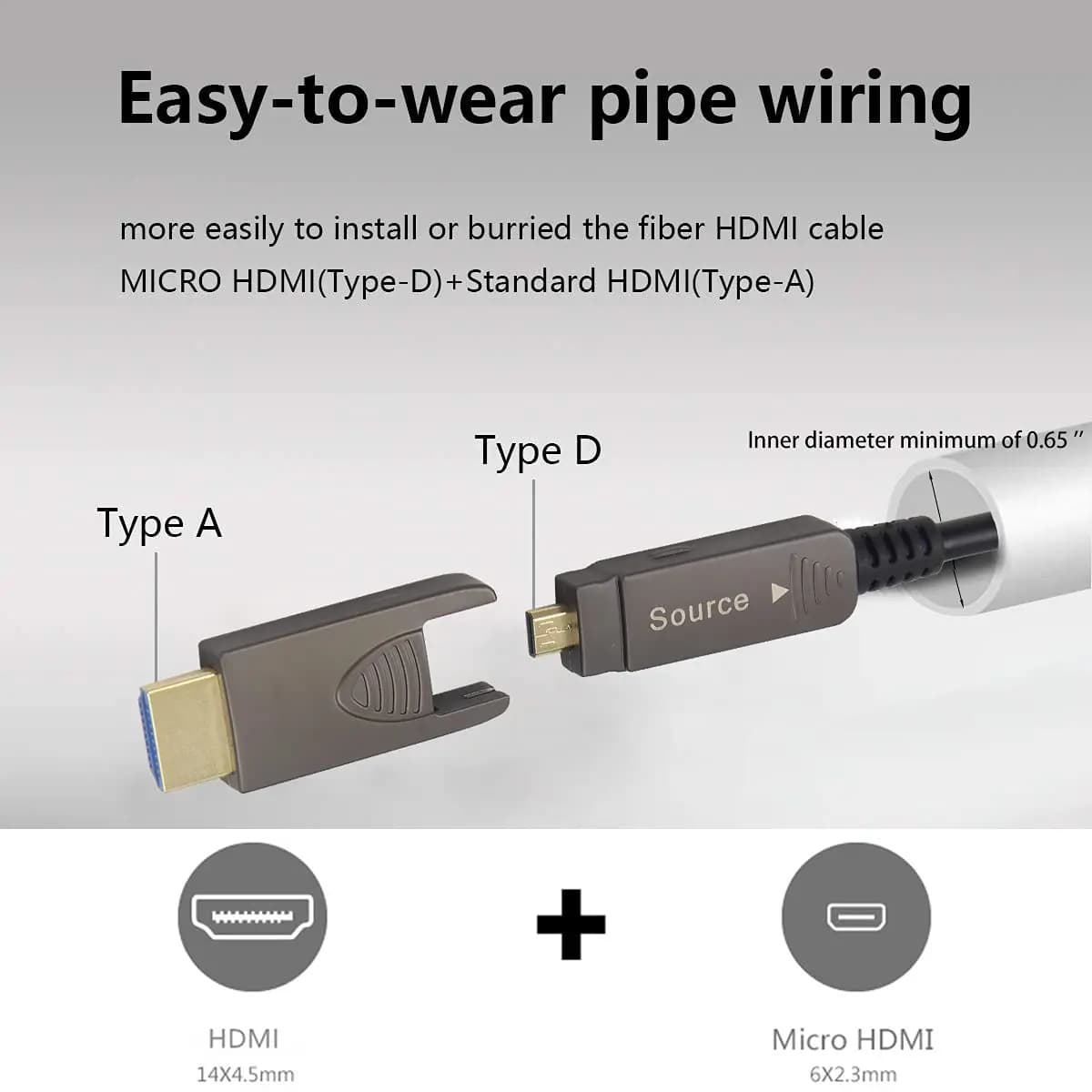 Cabo HDMI fibra óptica industrial cinza com conectores Micro HDMI tipo D e HDMI tipo A para instalação fácil em tubulação