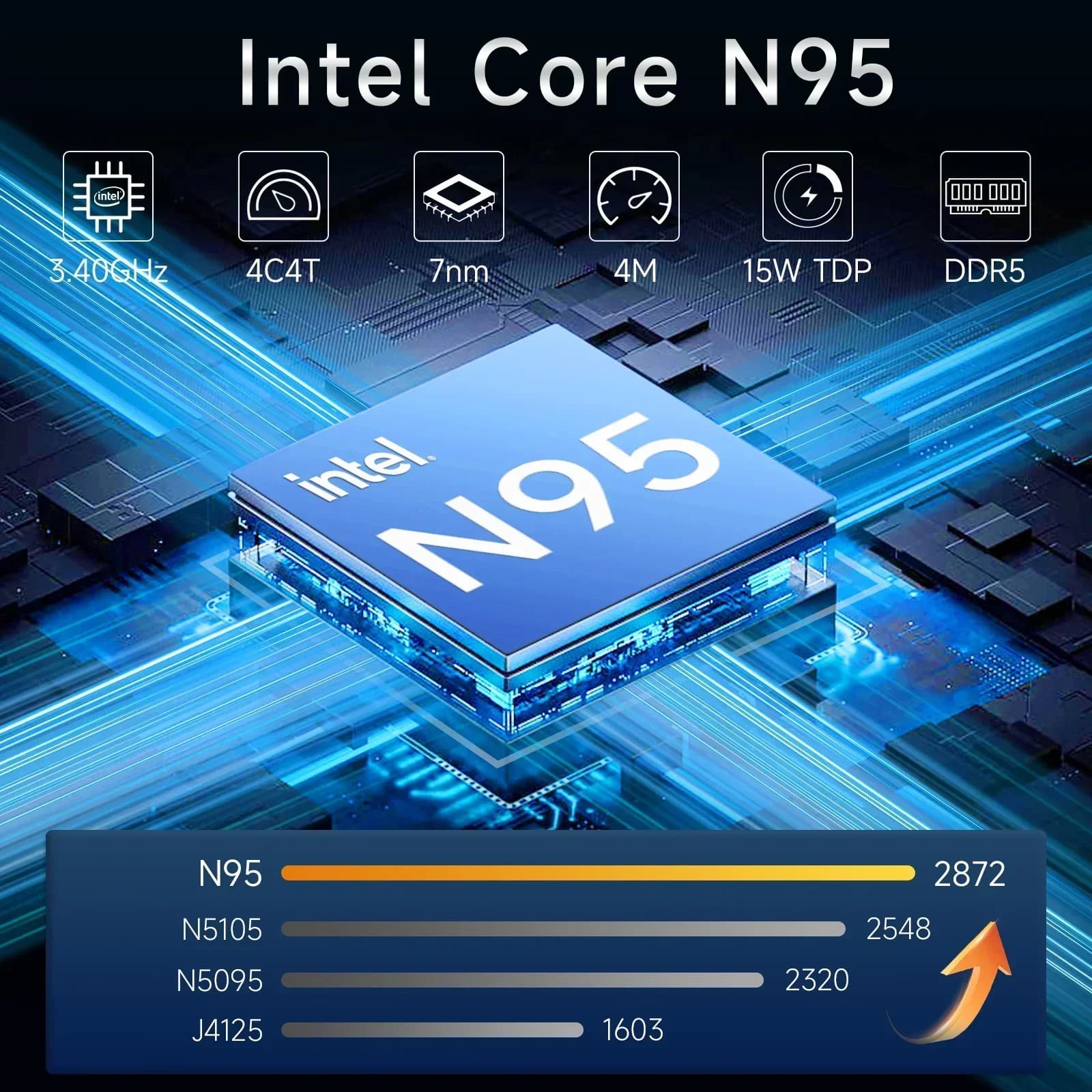 LENO NOVO Laptop Portátil de 15,6" Intel N95 32GB RAM DDR4 2TB SSD 7500mAh Teclado Retroiluminado com Impressão Digital Windows11 Notebook para Jogos e Escritório