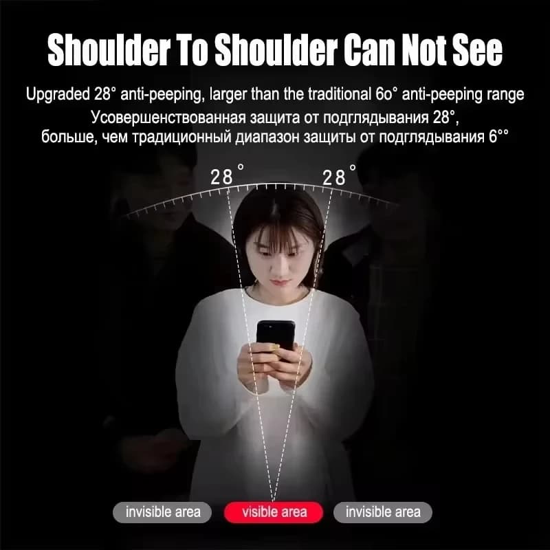 Protetor de tela película de privacidade cerâmica fosca com ângulo anti-espionagem de 28 graus para Xiaomi Redmi Note 13