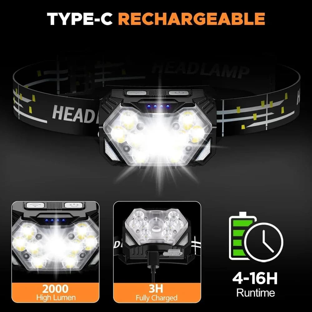 Lanterna de Cabeça LED Potente com Sensor, Recarregável via USB, para Acampamento, Pesca e Busca