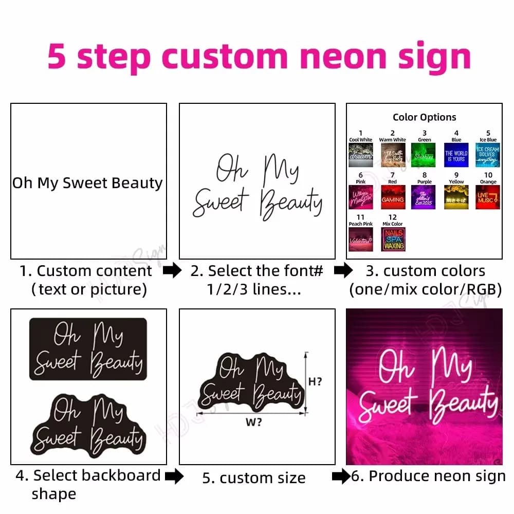 Passos para personalizar letreiro neon LED com conteúdo, fonte, cor, formato, tamanho e produção final