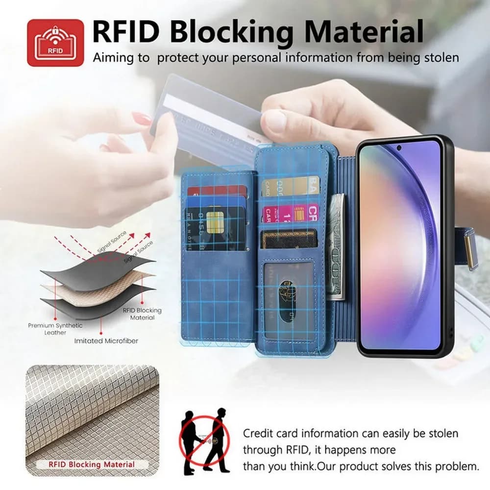 Capa carteira azul para Xiaomi Redmi Note 14 com bloqueio RFID para proteção de dados pessoais