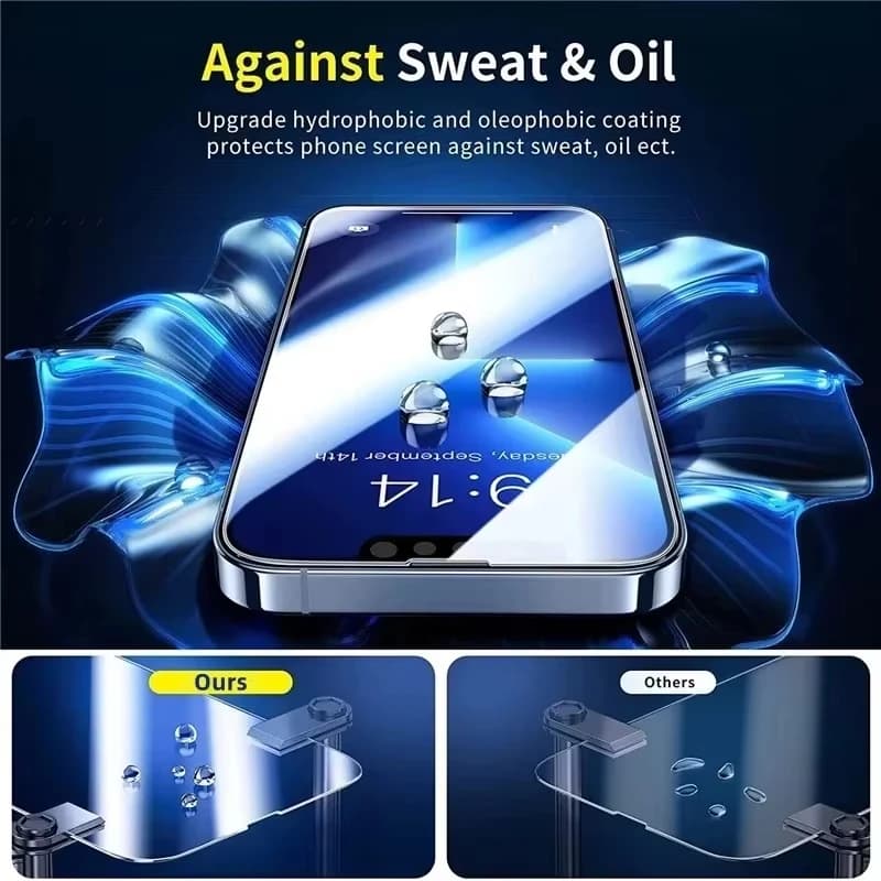 Protetor de tela Xiaomi com revestimento oleofóbico e hidrofóbico contra suor e óleo