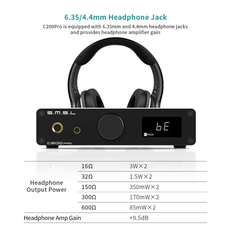SMSL C200 PRO MQA LDAC DSD512 AptX-HD HIFI Fone de ouvido Áudio Bluetooth USB DAC AMP Amplificador com Controle Remoto 4.4MM Balance