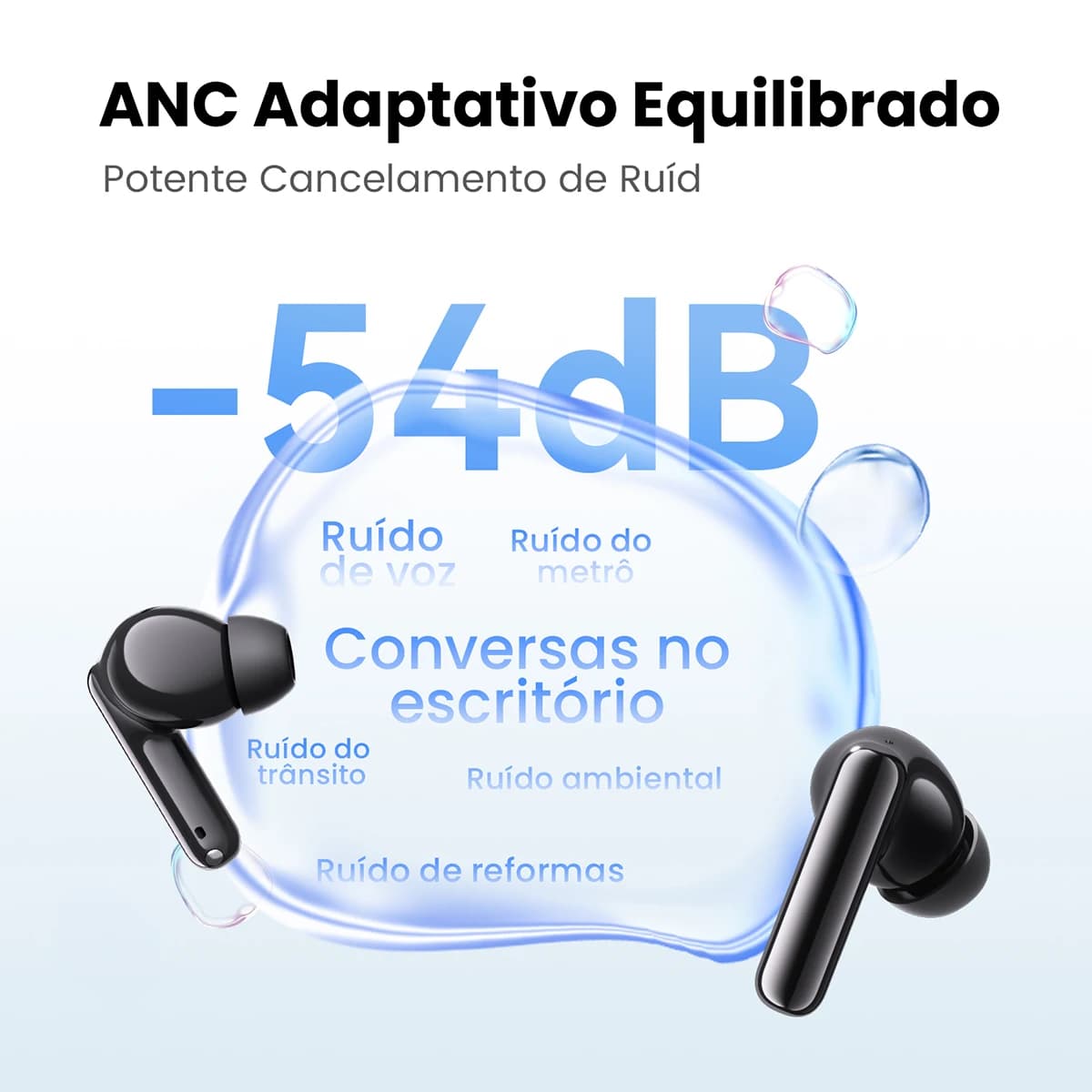 Fones de ouvido sem fio HAYLOU Flowbuds N55 preto com ANC adaptativo