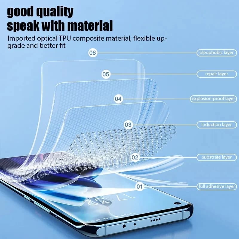Película protetora transparente para Xiaomi Poco com camadas de TPU flexível e proteção anti-explosão