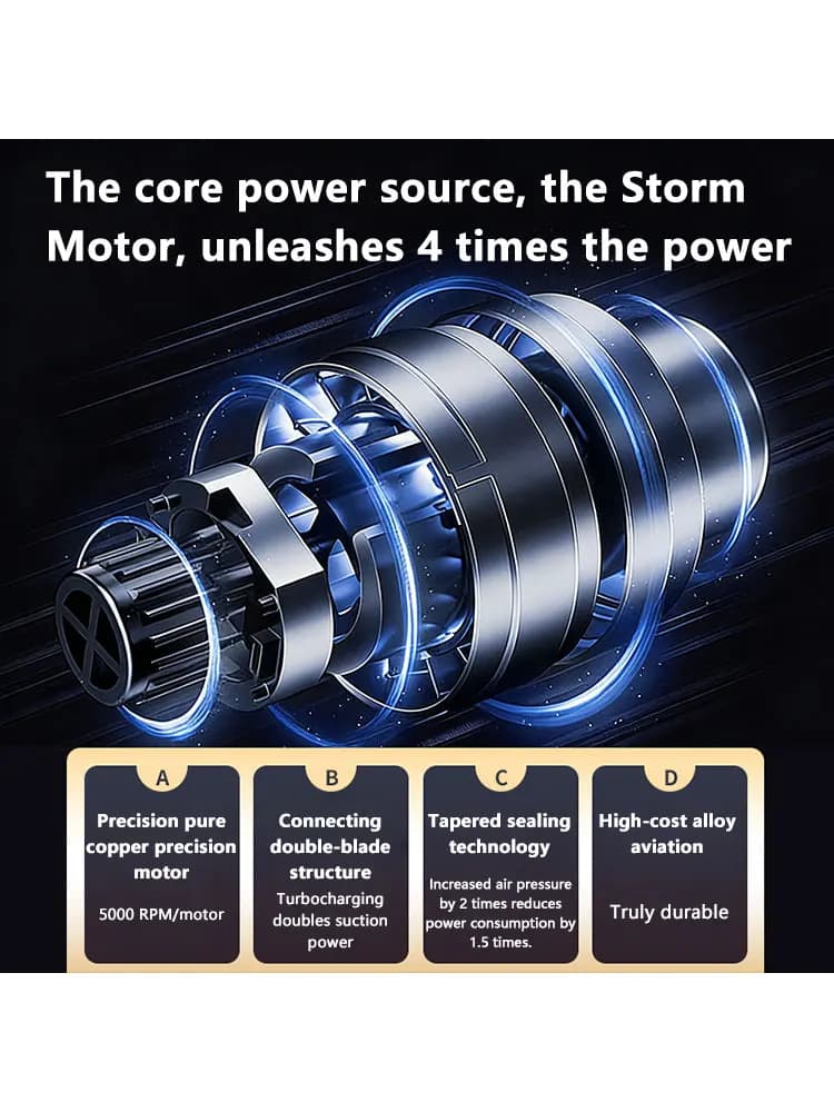Motor de cobre de precisão do aspirador portátil Lenovo 5 em 1 com estrutura de lâmina dupla e tecnologia de vedação aerodinâmica