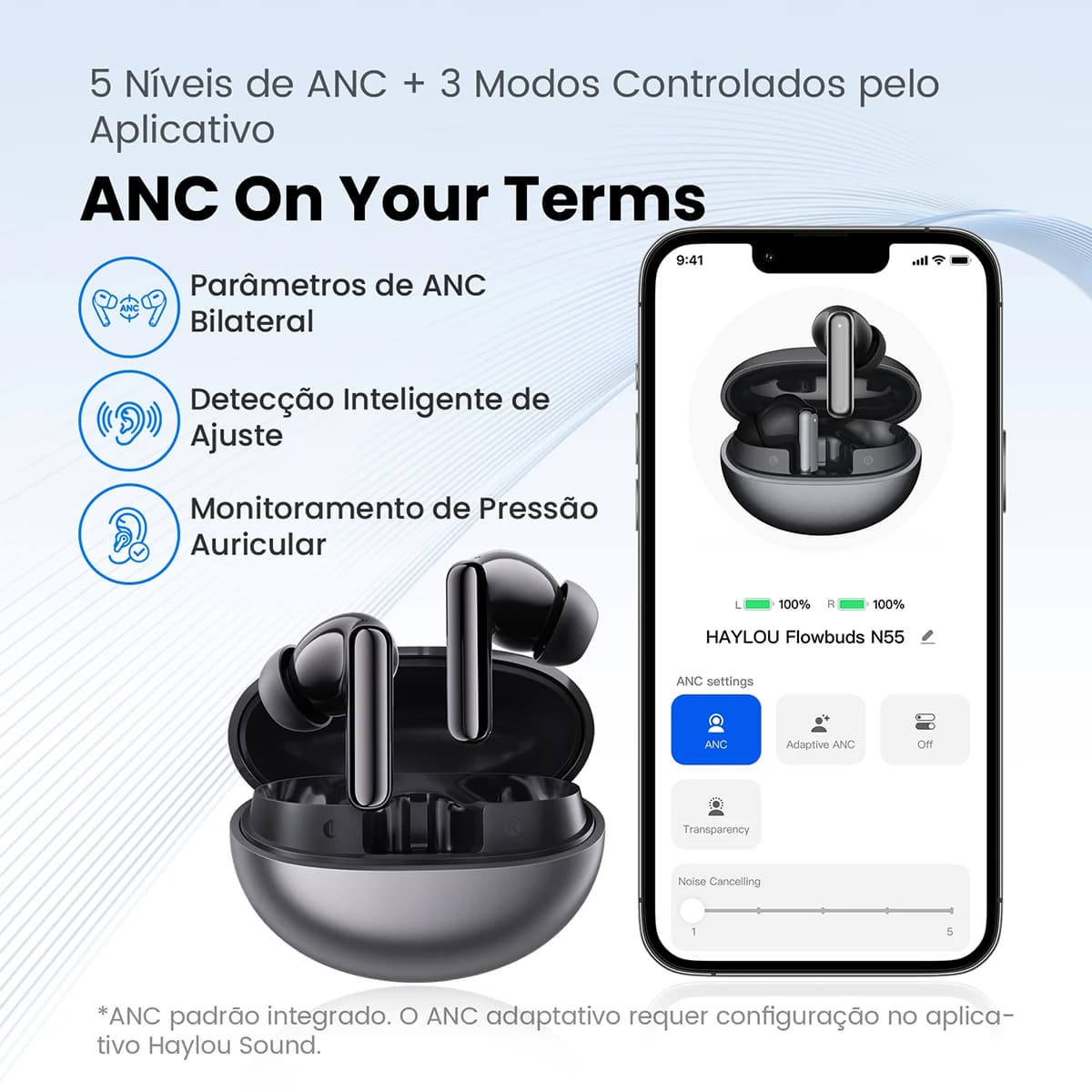 Fones de Ouvido Sem Fio HAYLOU Flowbuds N55 com ANC Adaptativo de 54dB, Bluetooth 6.0, Áudio Hi-Res LDAC, Chamadas HD com 6 Microfones, 40 Horas de Reprodução, IPX5