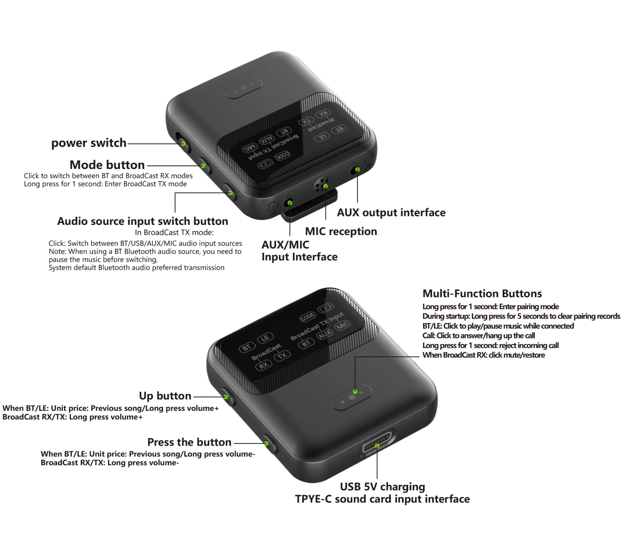 Detalhes técnicos do adaptador Bluetooth Eppfun mostrando botões multifuncionais e entradas USB tipo C, AUX e microfone