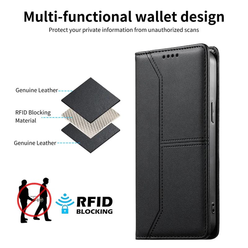 Capa carteira preta para Xiaomi Poco C61 em couro legítimo com bloqueio RFID para proteção de dados
