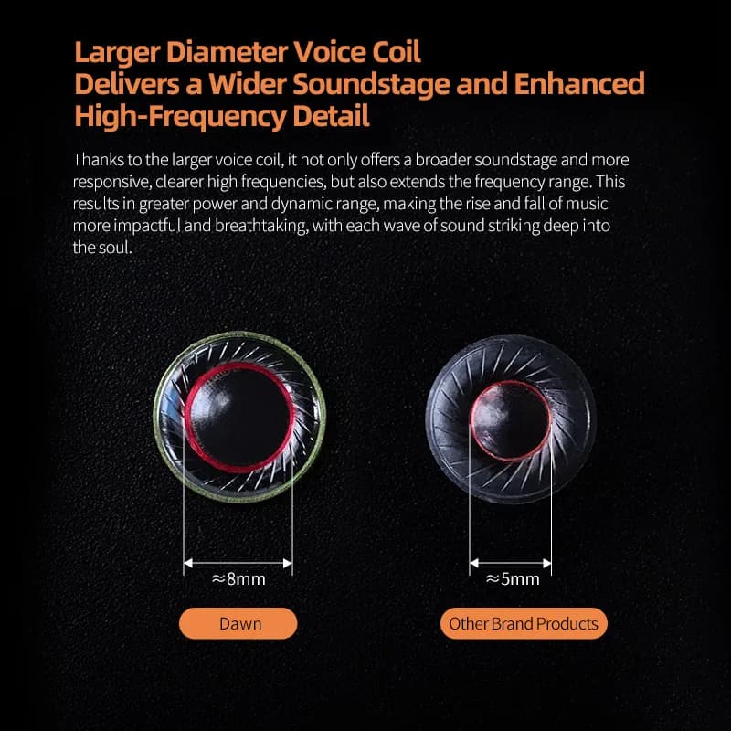 KZ Dawn Fones de ouvido Bass In Ear Monitor Fones de ouvido esportivos com cancelamento de ruído HIFI