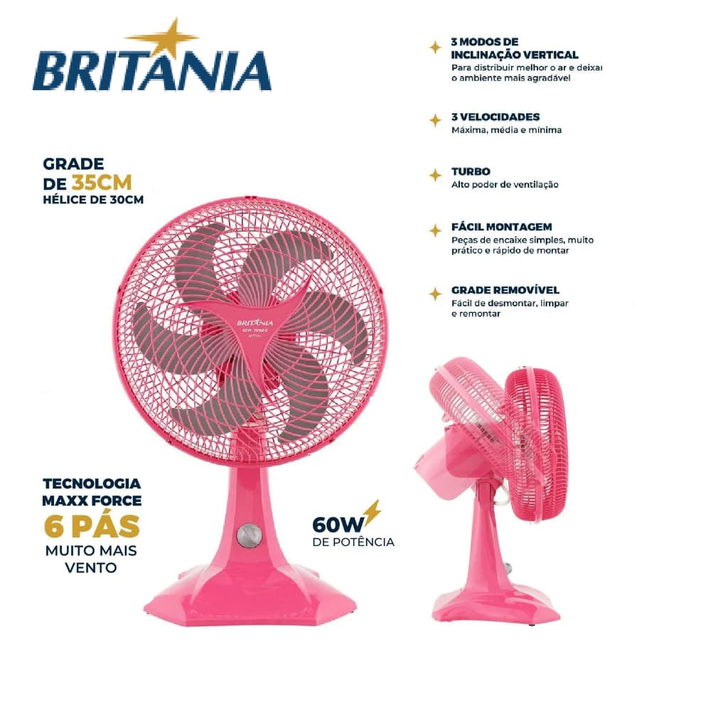 VENTILADOR ROSA BRITÂNIA 60W DE POTÊNCIA  30CM 110/127V OU 220V COM TECNOLOGIA MAXX FORCE