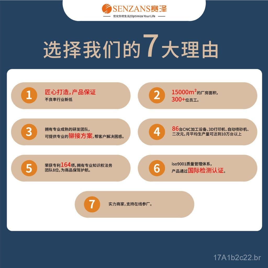 Infográfico com sete tópicos sobre produtos ou serviços em chinês
