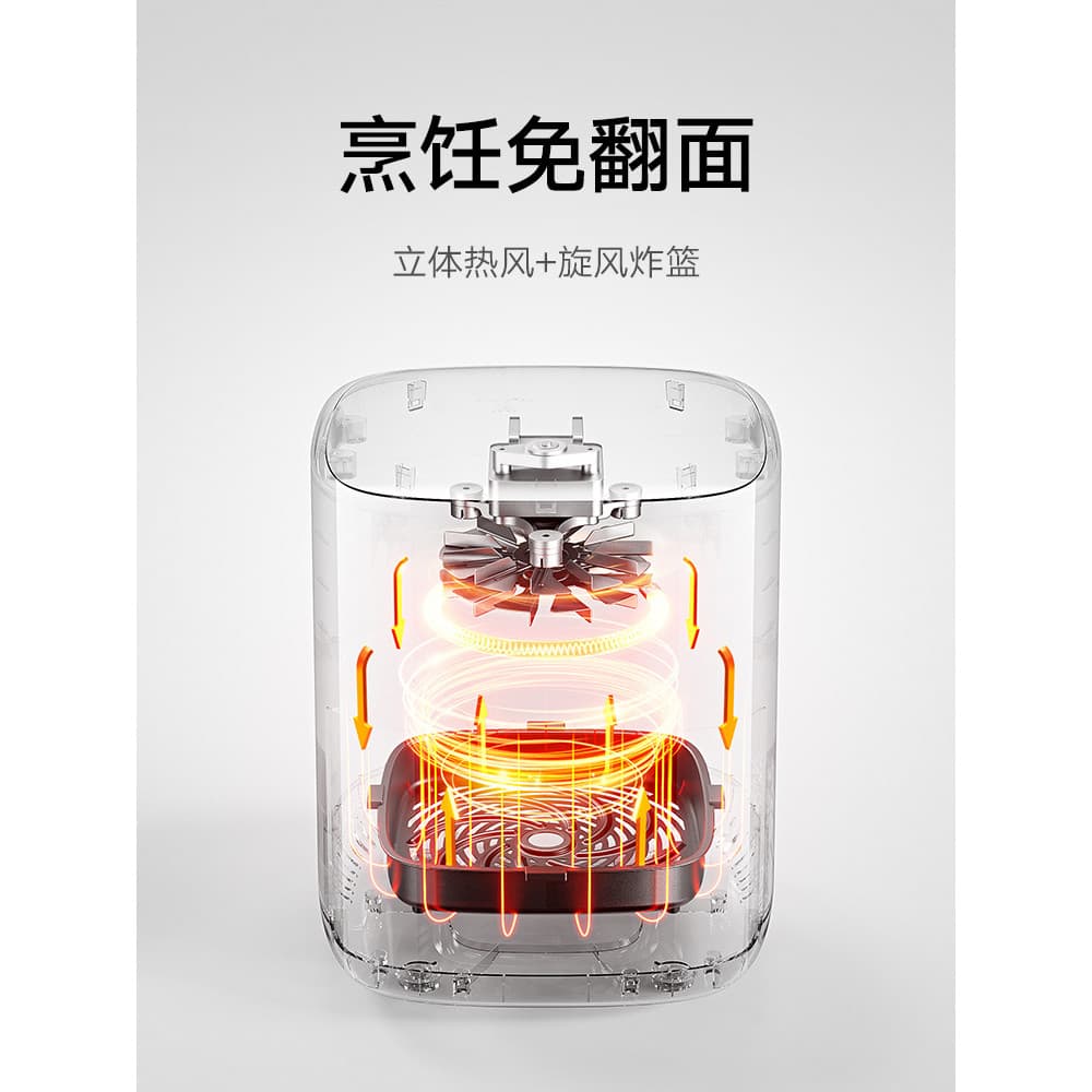 Xiaomi Mijia Air Fryer 4.5L - Fritadeira Elétrica Automática com Visualização Interna