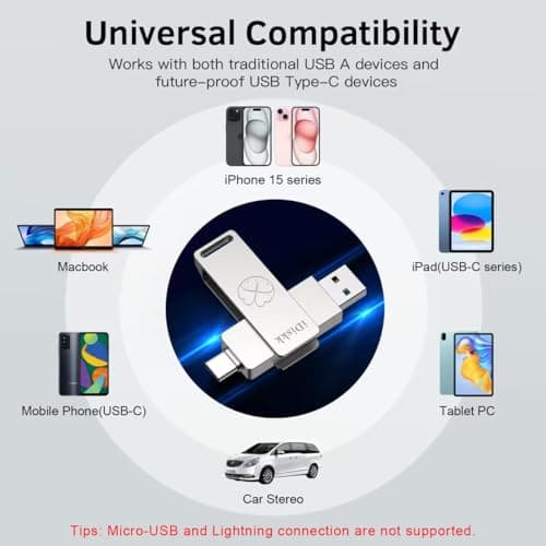 Pen Drive SSD Idiskk 1 TB prata com múltiplas conexões, compatível com iPhone.