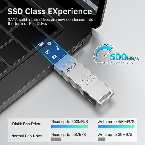 Pen Drive SSD Idiskk 1 TB prata, alta velocidade, compatível com iPhone 15.
